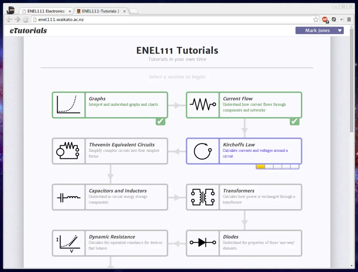 Etutorials revision